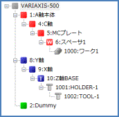 : VmTree.png